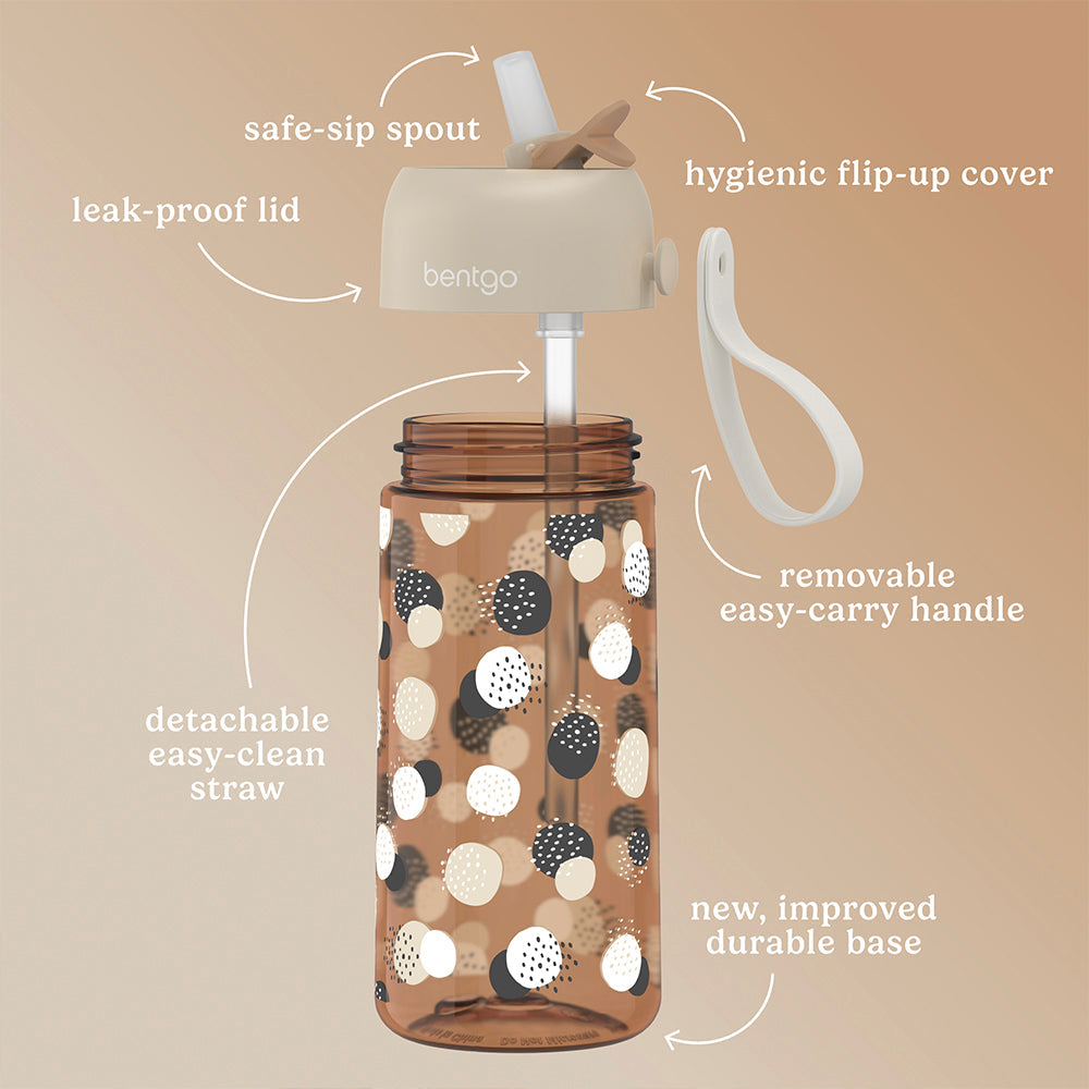 bentgo-kids-whimsy-and-wonder-prints-water-bottle-i6 BGKDWB1-DOT_3.jpg