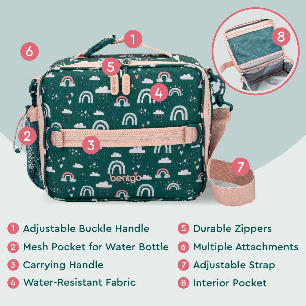 bentgo-kids-prints-lunch-bag-e9 BGPTBAG-CNS_05.jpg