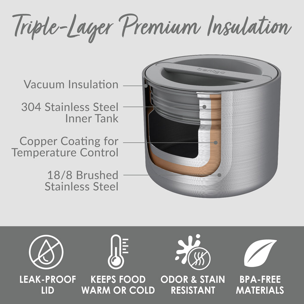 bentgo-stainless-steel-insulated-food-container-r8 BGSSCAN-SS_3.jpg